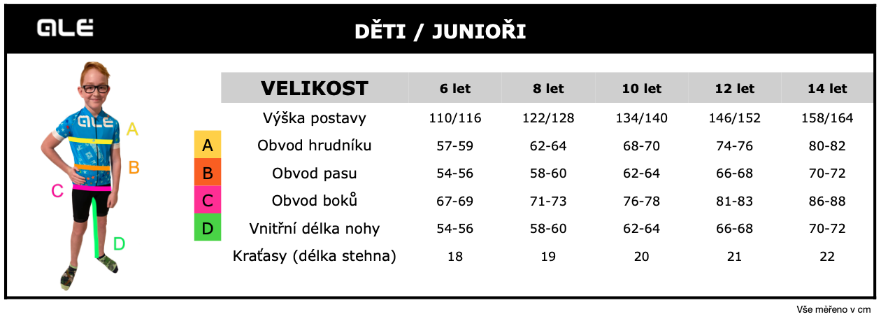 ALÉ - děti velikostní tabulka